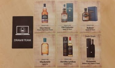 Majstrovský kurz ochutnávky whisky Felipe Schrieberg a The Dram Team