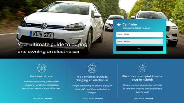 DrivingElectric.com : un nouveau guide des voitures électriques