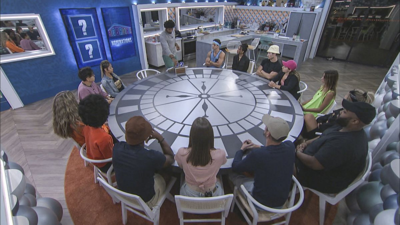 Nominierungen für Big Brother Staffel 23