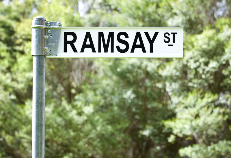 Kje je Erinsborough v Avstraliji? Logotip sosedov Ramsay St