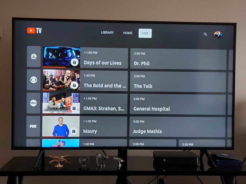 So sehen Sie sich den Super Bowl 2020 auf PlayStation an
