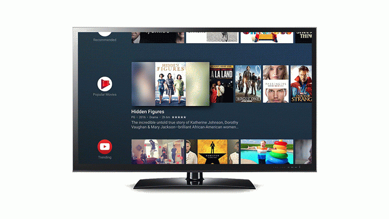 Android TV 2020