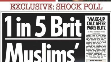 Opravdu každý pátý britský muslim podporuje Islámský stát?
