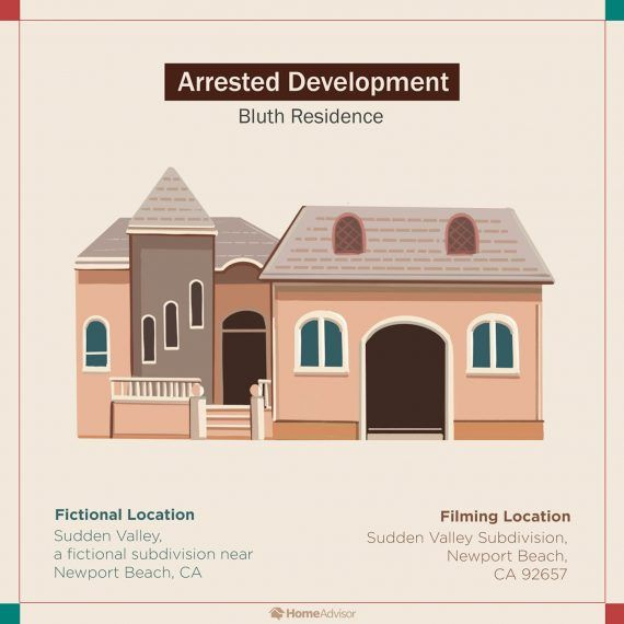 TV Homes, Arrested Development