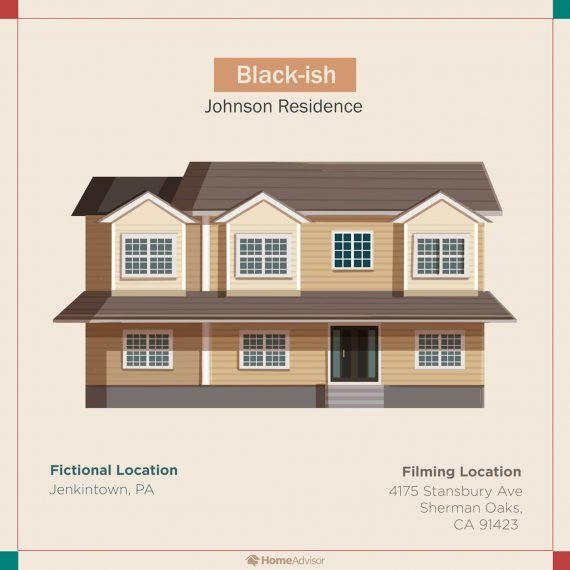 TV Homes, Black-ish