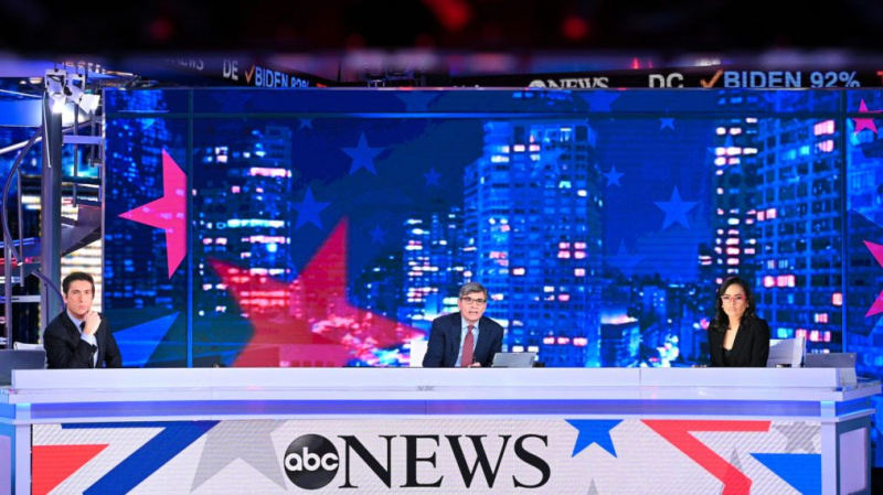 Valnattbetyg: Fox News toppar tv -täckning, ABC leder sändningsnätverk