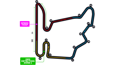 ハンガロリングサーキットF1フォーミュラ1ハンガリーグランプリ