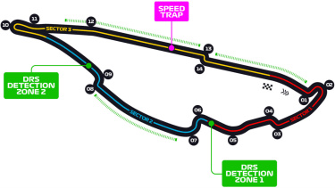 Circuit Gilles-Villeneuve Formel 1 Kanadas Grand Prix