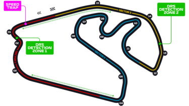 Der Formel-1-Grand-Prix von Brasilien 2019 findet im Autódromo José Carlos Pace . statt