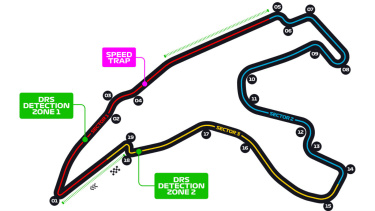 Tor Spa-Francorchamps Formuła 1 Grand Prix Belgii F1
